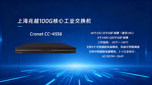 AI时代大数据背后的网络基石 探秘上海兆越100G核心工业交换机