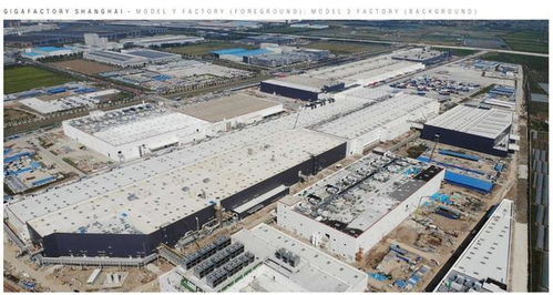 33.9万起售的国产Model Y 利好与冲击的博弈分析