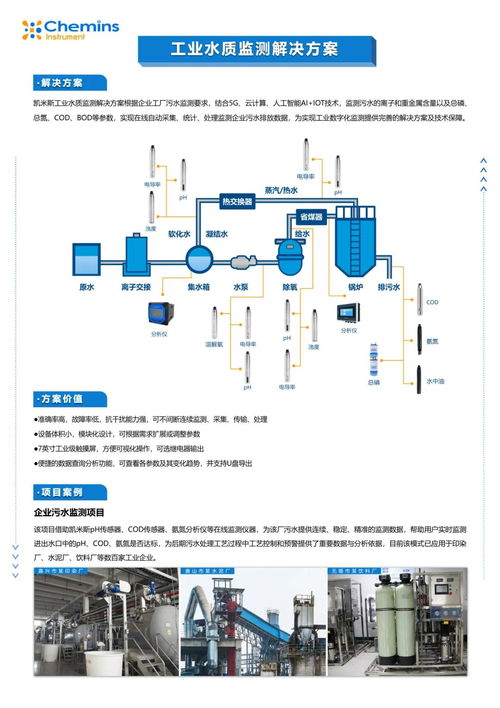 凯米斯科技惊艳亮相上海环博会，引领网络技术绿色新风尚
